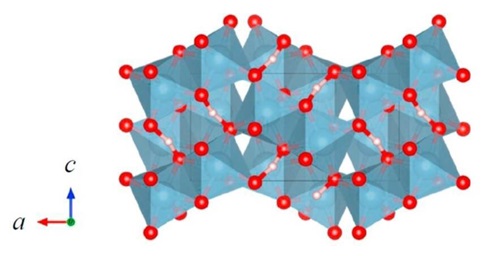 Crystal structure of Aluminum hydroxide