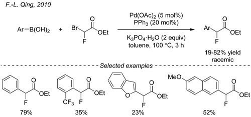 Pd催化的Suzuki溴氟乙酸乙酯与芳基硼酸的交叉偶联.jpg