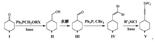 4-乙炔基哌啶的合成.jpg