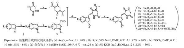 Dipodazine 衍生物的合成.jpg