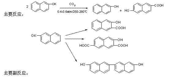 2-羟基-6-萘甲酸的精制方法
