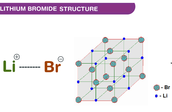 Lithium bromide