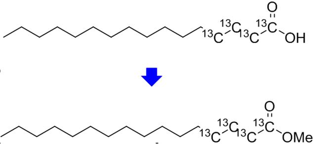 十六酸-1,2,3,4-13C4的酯化反应