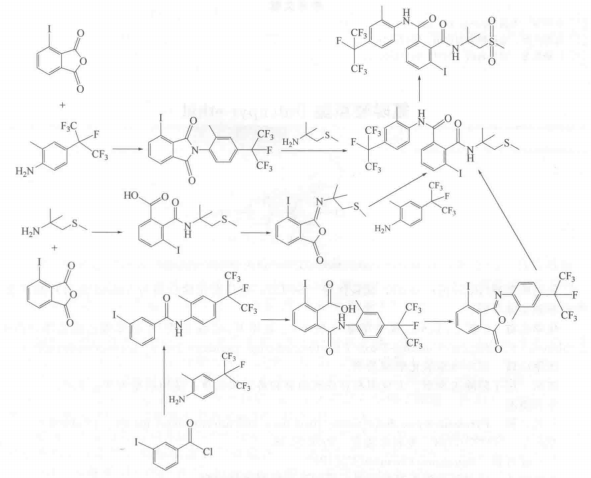氟苯虫酰胺的合成路线 氟苯虫酰胺的合成路线