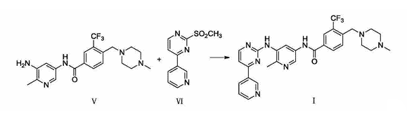 氟马替尼的合成路线