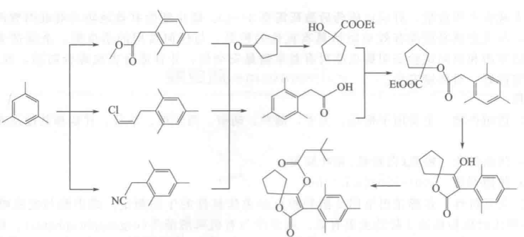 螺甲螨酯合成路线 螺甲螨酯合成路线