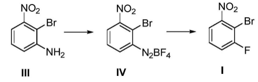 2-Bromo-3-fluoronitrobenzene 2-Bromo-3-fluoronitrobenzene