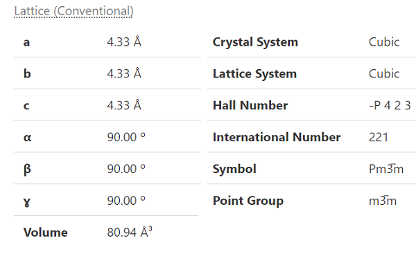 Cesium bromide Cesium bromide