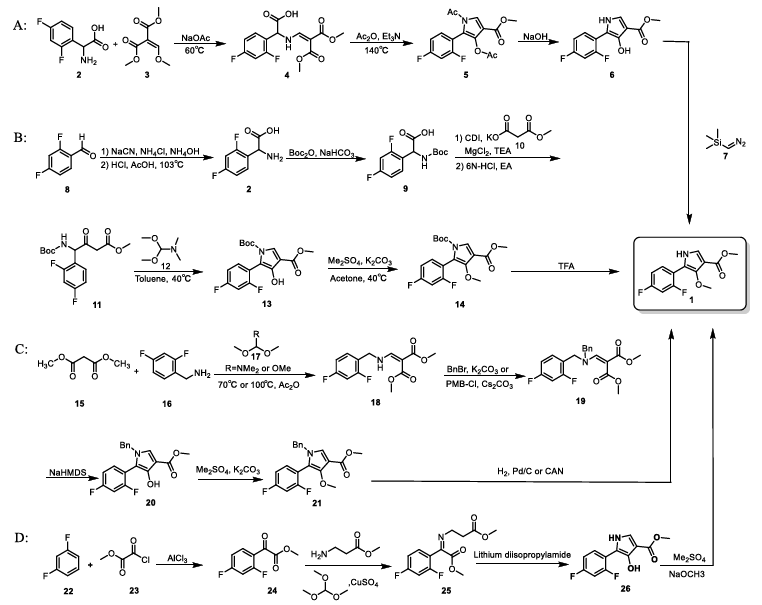 methyl 5-(2,4-difluorophenyl)-4-methoxy-1H-pyrrole-3-carboxylate (1) synthesis methyl 5-(2,4-difluorophenyl)-4-methoxy-1H-pyrrole-3-carboxylate (1) synthesis