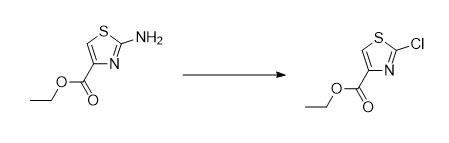 2-氯噻唑-4-甲酸乙酯的制备与应用