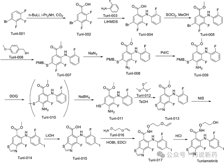 synthesis of Tunlametinib