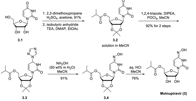 Synthesis of Molnupiravir Synthesis of Molnupiravir