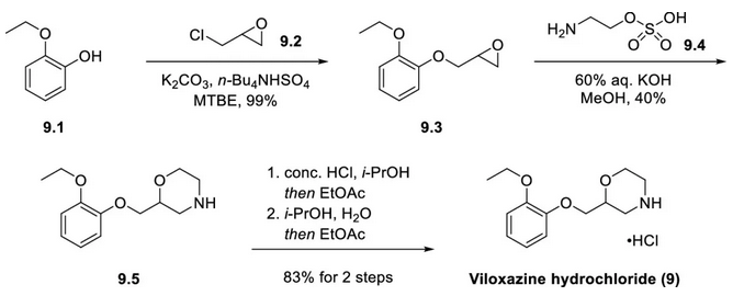 维洛沙嗪盐酸盐的合成