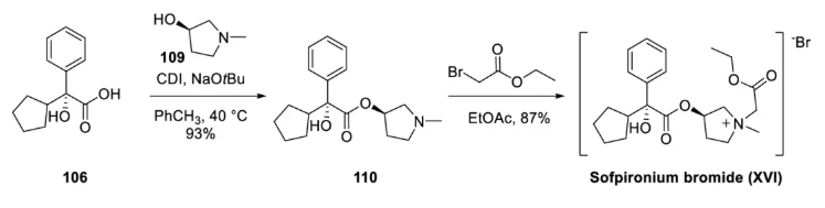 Sofpironium Bromide synthesis route
