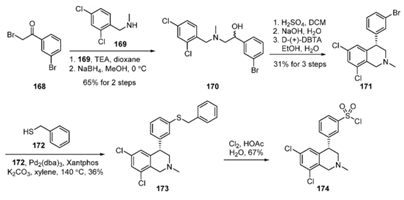 Tenapanor hydrochloride Tenapanor hydrochloride
