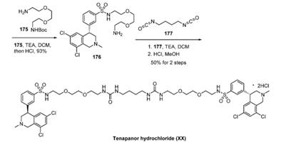 Tenapanor hydrochloride Tenapanor hydrochloride
