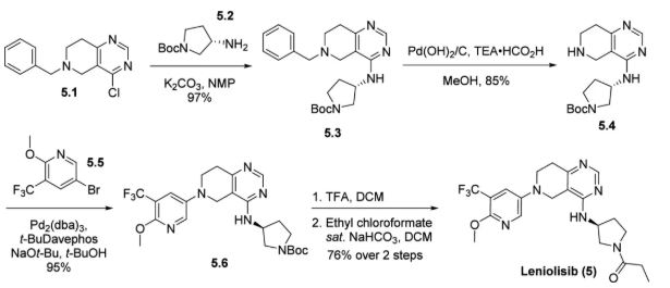 LENIOLISIB LENIOLISIB