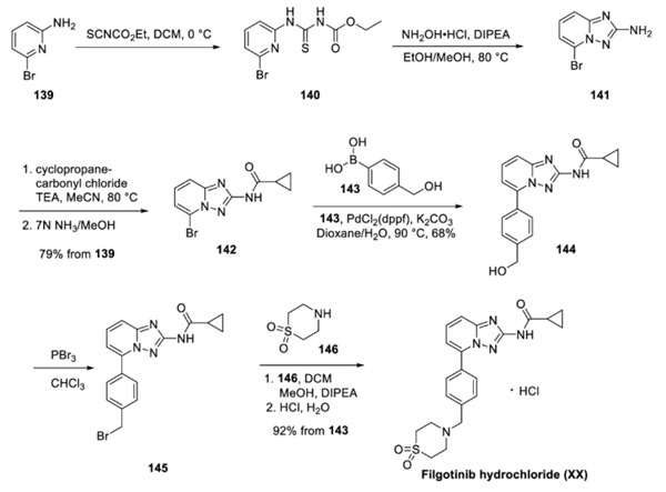 非戈替尼的合成