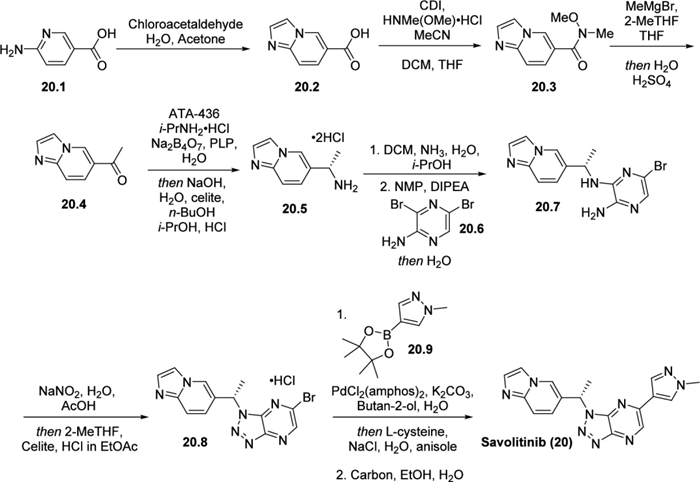 沃利替尼 沃利替尼