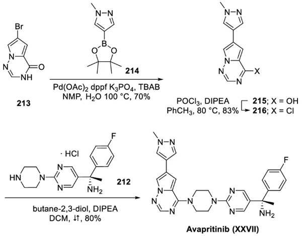 Avapritinib synthesis