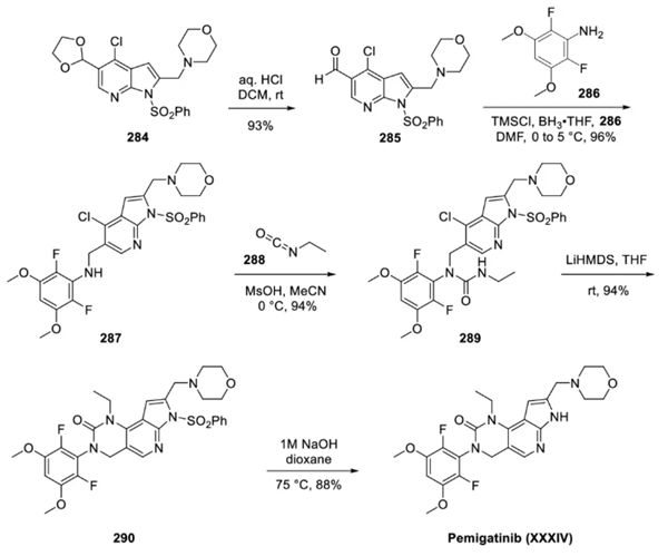 佩米替尼的合成