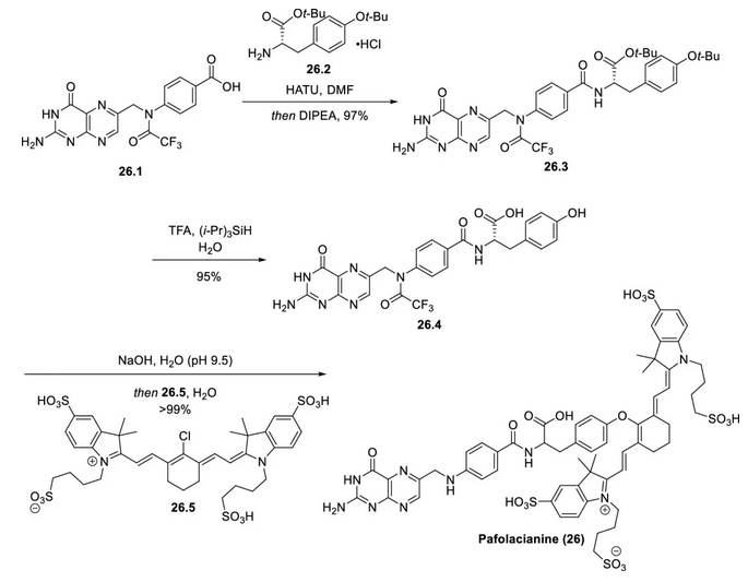 Pafolacianine的合成