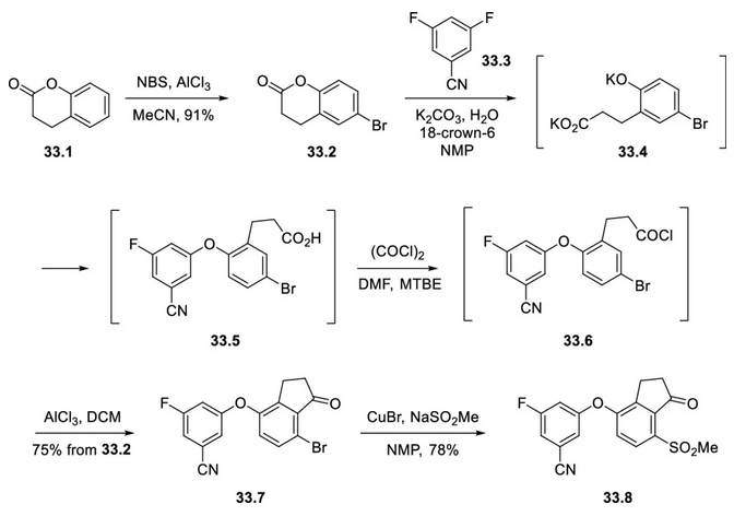 Figure 1. Synthesis of the indanone core 33.8 Figure 1. Synthesis of the indanone core 33.8