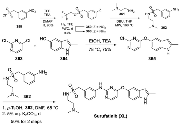 索凡替尼的合成