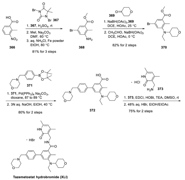 Tazemetostat hydrobromide synthesis