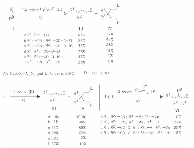 Cesium carbonate is used in Michael addition reactions Cesium carbonate is used in Michael addition reactions