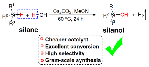 Facile Synthesis of Silanols via Cesium Carbonate Catalyzed Hydrosilanes with Water Facile Synthesis of Silanols via Cesium Carbonate Catalyzed Hydrosilanes with Water