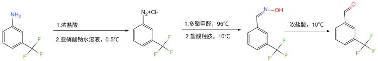 3-三氟甲基苯甲醛的合成.png 3-三氟甲基苯甲醛的合成.png