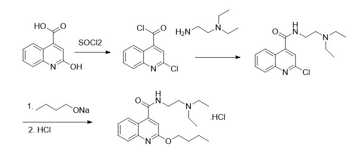 Synthetic method 3