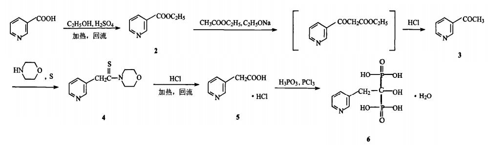 利塞膦酸的合成路线 利塞膦酸的合成路线