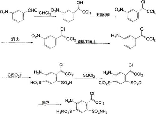 图2 克洛索隆合成路线图.png 图2 克洛索隆合成路线图.png