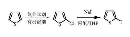 2-碘噻吩的制备及反应信息