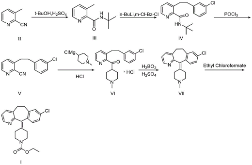 氯雷他定的合成路线