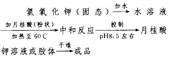 月桂酸钾工艺流程图 月桂酸钾工艺流程图