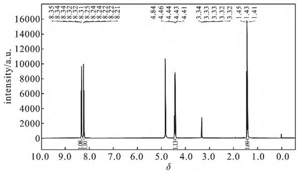 图1 对硝基苯甲酸乙酯的核磁共振氢谱.png 图1 对硝基苯甲酸乙酯的核磁共振氢谱.png