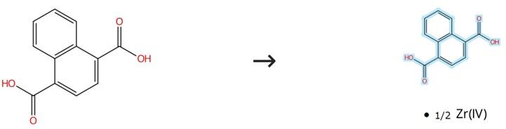 Coordination Properties of 1,4-Naphthalenedicarboxylic Acid