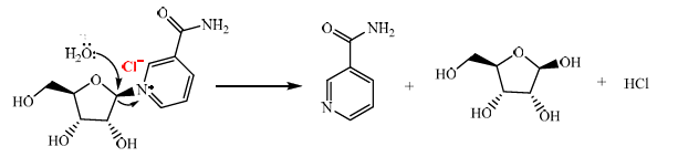 Figure 1.Hydrolysis of NRCl. Figure 1.Hydrolysis of NRCl.