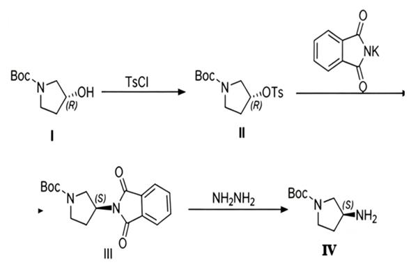 (S)‑1‑叔丁氧羰基‑3‑氨基吡咯烷合成路线.png (S)‑1‑叔丁氧羰基‑3‑氨基吡咯烷合成路线.png