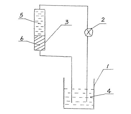 顺式-已二烯二酸的合成示意图 顺式-已二烯二酸的合成示意图