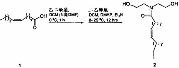 (Z)-N,N-二(2-羟基乙基)-9-十八烯酸酰胺的制备方法