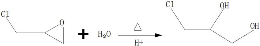 图2 (S)-3-氯-1,2-丙二醇合成反应式.png