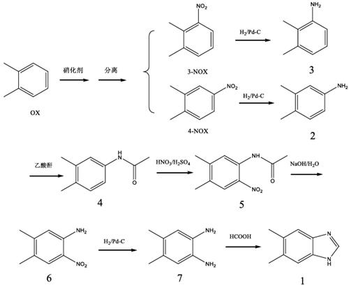 图2 5,6-二甲基苯并咪唑合成路线图.png 图2 5,6-二甲基苯并咪唑合成路线图.png