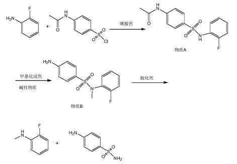 N-甲基-2-氟苯胺的制备路线