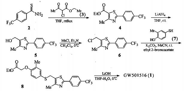 GW501516的一种合成方法