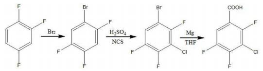 3-氯-2,4,5-三氟苯甲酸的制备方法 3-氯-2,4,5-三氟苯甲酸的制备方法