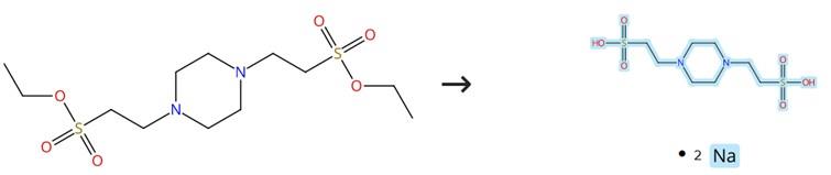 1,4-哌嗪二乙磺酸二钠盐的制备方法